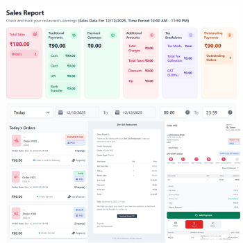 Detailed Reports Display